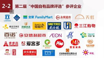 2019年上海國際自有品牌產(chǎn)品亞洲展 plf中國專業(yè)工廠oem貼牌展