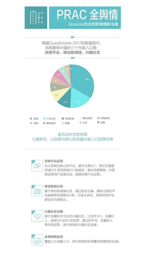 氫互動(dòng)加入中國商務(wù)廣告協(xié)會(huì)數(shù)字營銷委員會(huì)